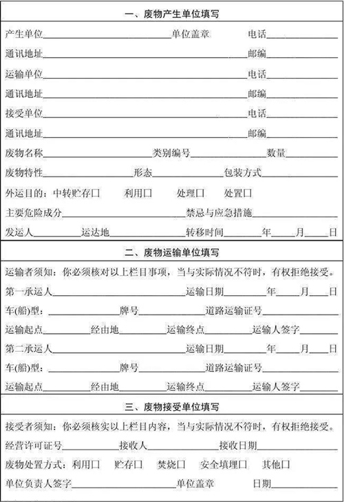 企業(yè)如何合法地處理危廢？